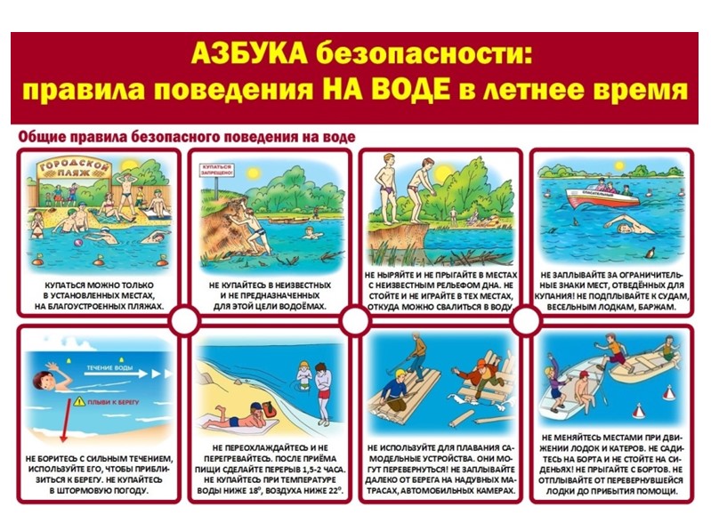 Безопасность на воде.