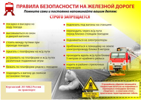 Правила безопасности на железной дороге.